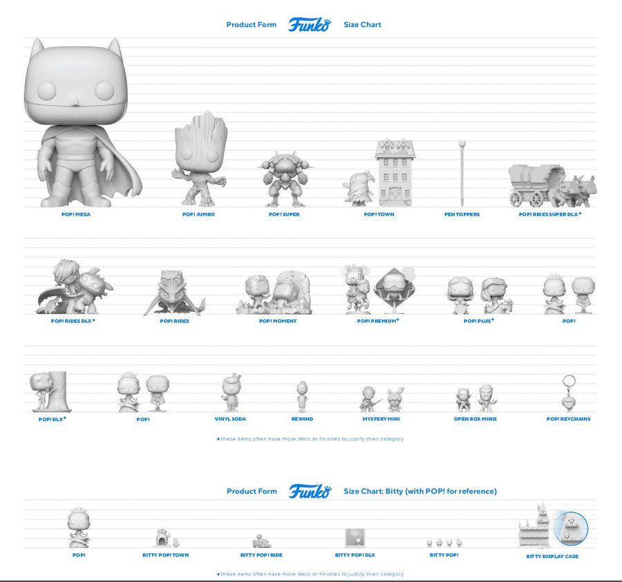 The Ultimate Funko Pop Sizing & Variants Guide | 2026 Edition